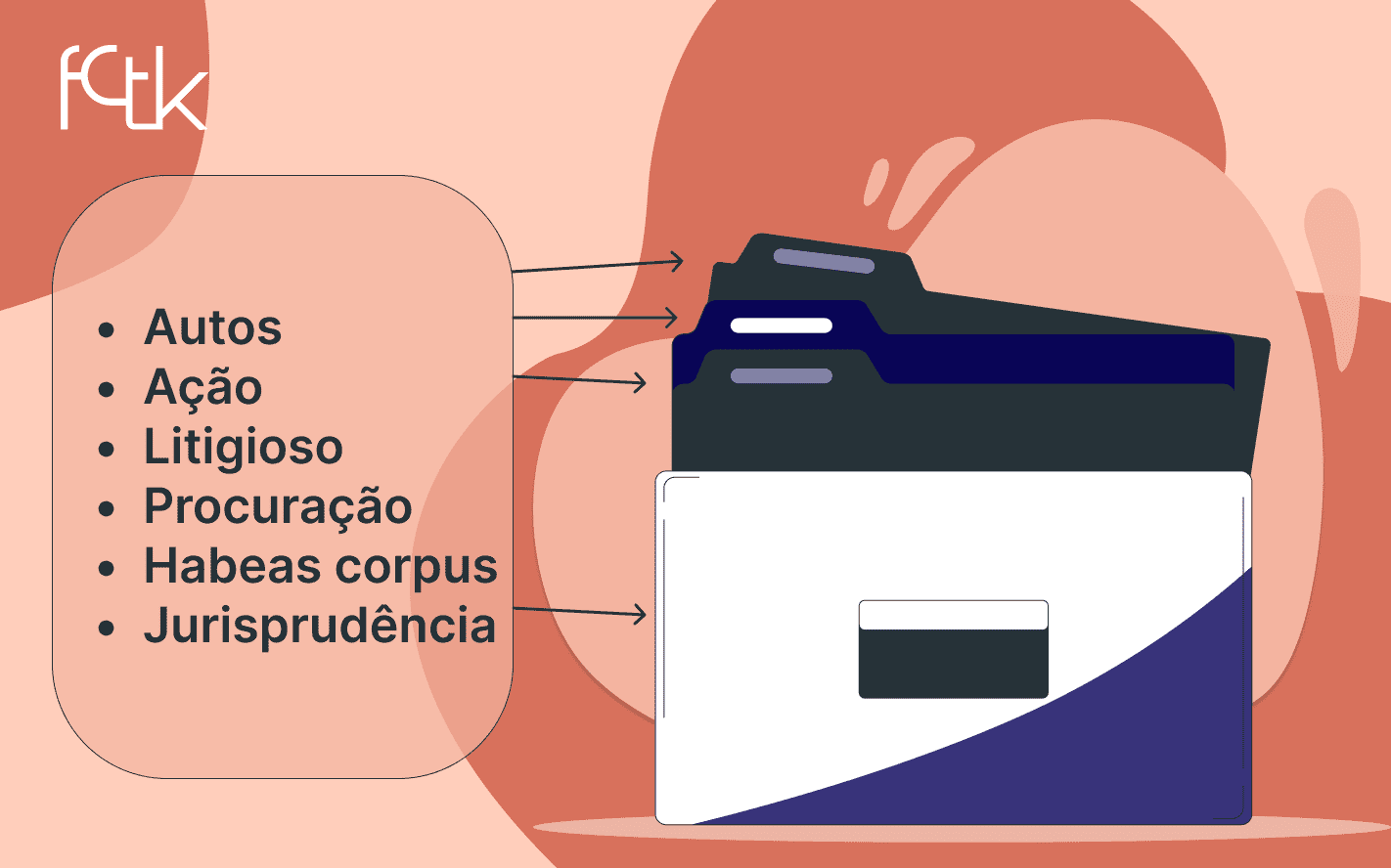 Termos Jurídicos