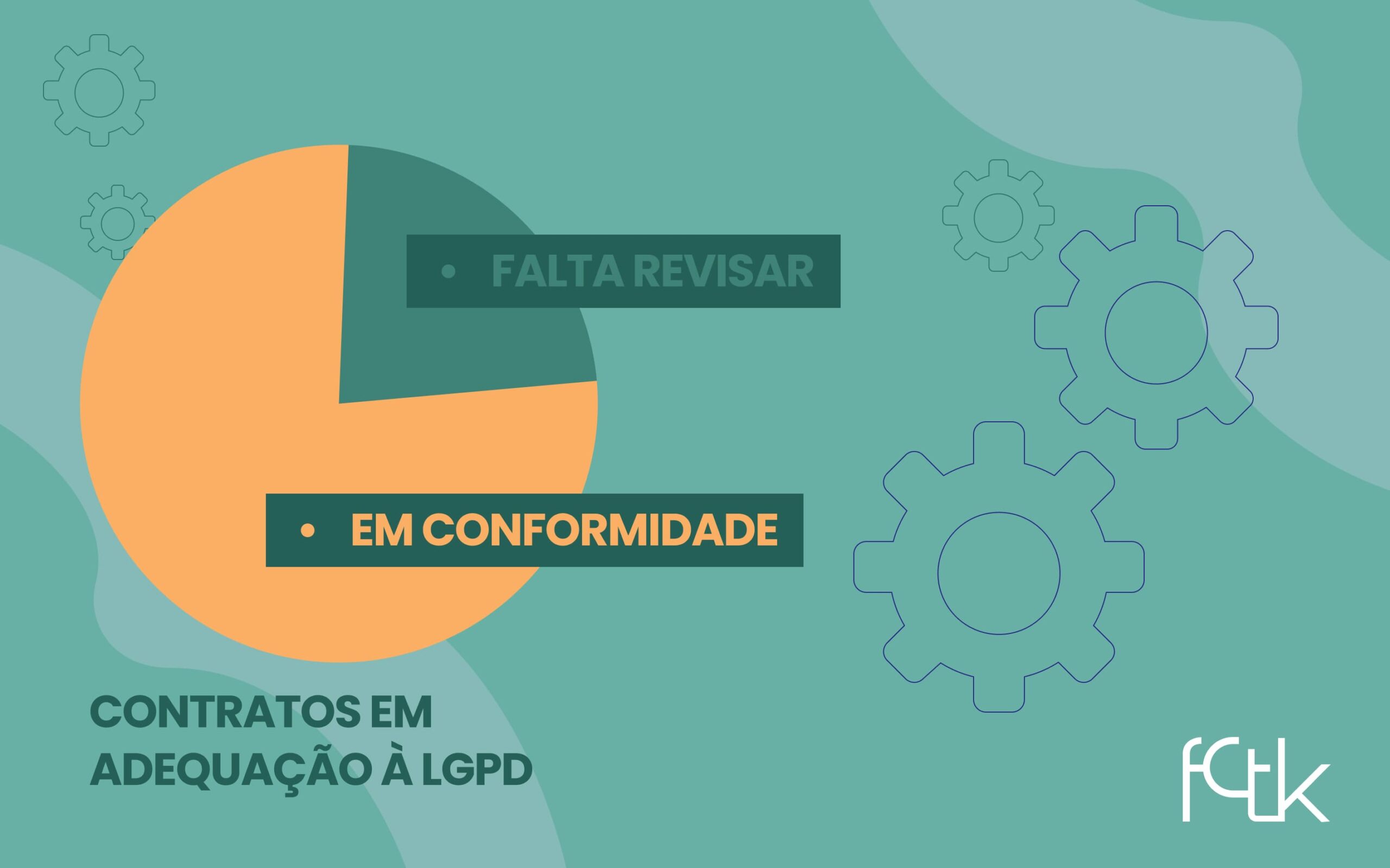 Adequação de Contratos a LGPD