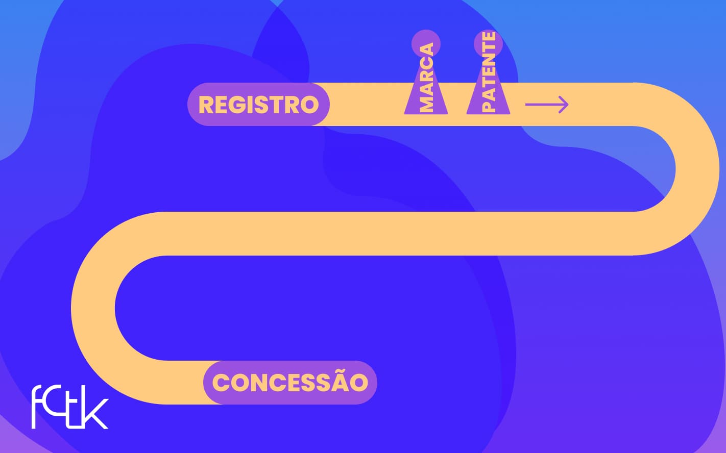 Diferenças Entre Marcas e Patentes